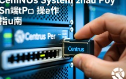 Centos系统端口封锁策略实施指南