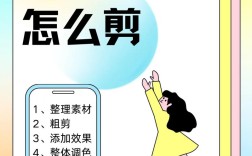 打造完美剪发效果，视频剪辑技巧解析