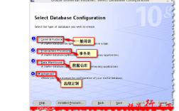 如何在CentOS 6.5上成功安装Oracle数据库？