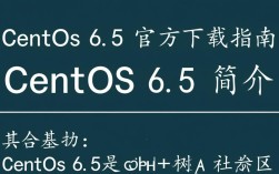 CentOS 6.5 官方版下载地址