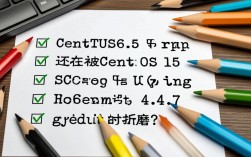 CentOS 6.5 离线升级gcc RPM包指南