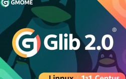 在 CentOS 上成功安装 GLib 2.0 的指南
