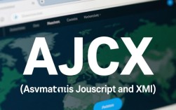 如何快速定位并查看AJAX错误的具体位置和详情？