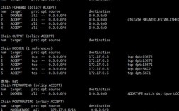 CentOS PAE 相关问题，特性、启用方法及注意事项？