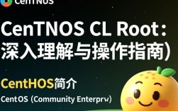 CentOS cl root，如何安全有效地配置和利用root权限？