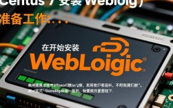 Centos 7环境下一站式安装WebLogic指南