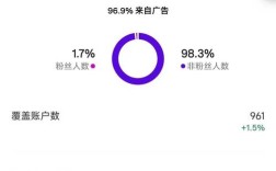 抖音播放量下单秒到账平台，24小时在线服务，免费业务快速下单