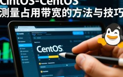 CentOS系统带宽占用检测方法