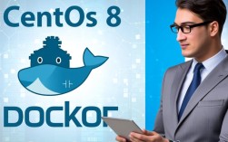 CentOS 8 Docker环境搭建指南