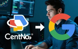 CentOS与谷歌深度结合的新篇章