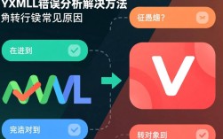 XML解析转对象错误处理指南
