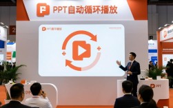 PPT自动循环播放设置技巧