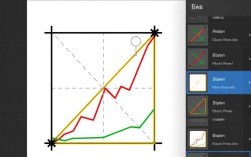 STDDraw使用过程中常见报错解析