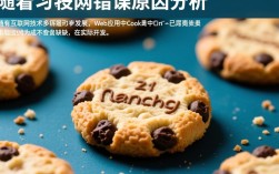 .cookie读取报错，是什么原因导致我的网站无法正常获取用户cookie？