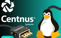 CentOS系统如何解决HDMI接口不识别显示问题？排查与解决方法全解析！