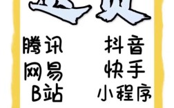 抖音点赞代刷服务，一元10赞，定制QQ评论低价优惠