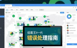 组态王报错排查指南