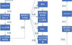 CentOS在企业级服务器管理中扮演着怎样的角色？