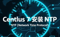 Centos 7系统下NTP服务器的安装与配置