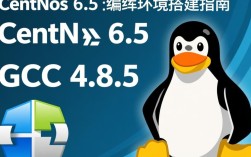 Centos 6.5系统下GCC 4.8.5版本编译环境搭建指南