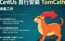 CentOS下独立安装Tomcat教程