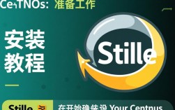 CentOS安装sqlite时，为何遇到找不到sqlite3模块的问题？解决方法是什么？