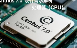 Centos 7.0 系统硬件配置要求