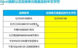 如何在Excel中清除格式？