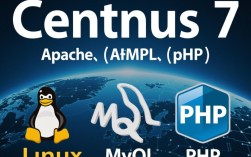 Centos 7安装AMP过程中可能遇到哪些常见问题及解决方法？