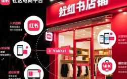 小红书店铺全攻略，高效运营秘诀解析