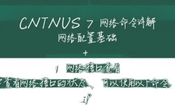 CentOS 7 网络命令速查手册