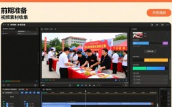 义卖活动视频剪辑攻略