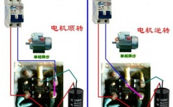 如何正确调整电机的转向从反转变为正转？