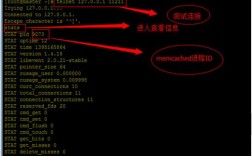 如何在 CentOS 上安装 Memcached？