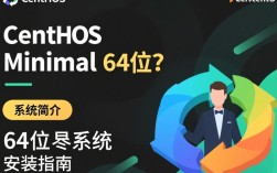 CentOS Minimal 64位系统简介与配置指南