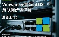 VMware下CentOS网络配置指南