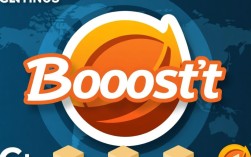 CentOS系统下Boost库安装指南
