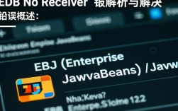 EJB无接收者错误排查指南