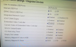 CentOS系统下U盘识别与检测方法指南