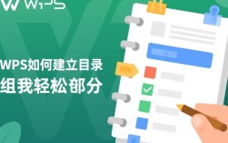WPS文档快速建立目录指南