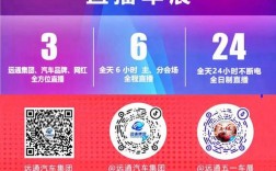 秒到账快手直播人气自助下单平台