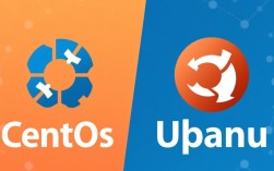 CentOS升级为Ubuntu，迁移过程中的挑战与疑问解析？