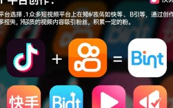 视频剪辑变现之道