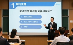 高效演讲技巧全解析