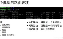 如何在CentOS系统中删除系统？