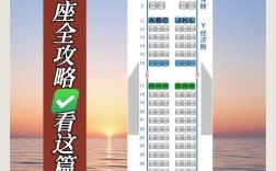 飞机付费选座争议，专家称涉嫌违法