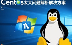 CentOS桌面为什么如此庞大？有没有缩小方案？