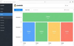 CentOS系统分区信息查看方法指南