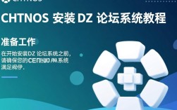 CentOS系统安装dz网站时遇到哪些常见问题及解决方法？
