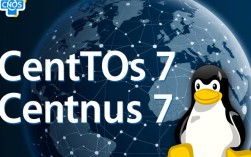 CentOS 7系统更新指南
